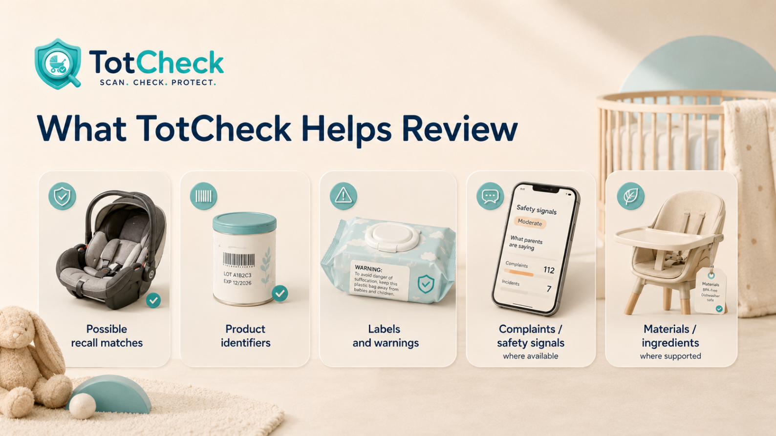 TotCheck review categories including recall matches, identifiers, labels, safety signals, and materials or ingredients where supported.