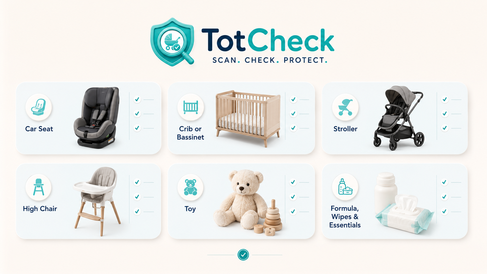 TotCheck categories overview covering car seats, cribs, strollers, high chairs, toys, and formula or wipes.